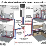 Heat-Pump-Atlantic-Explorer-200L-Nhap-khau-Phap