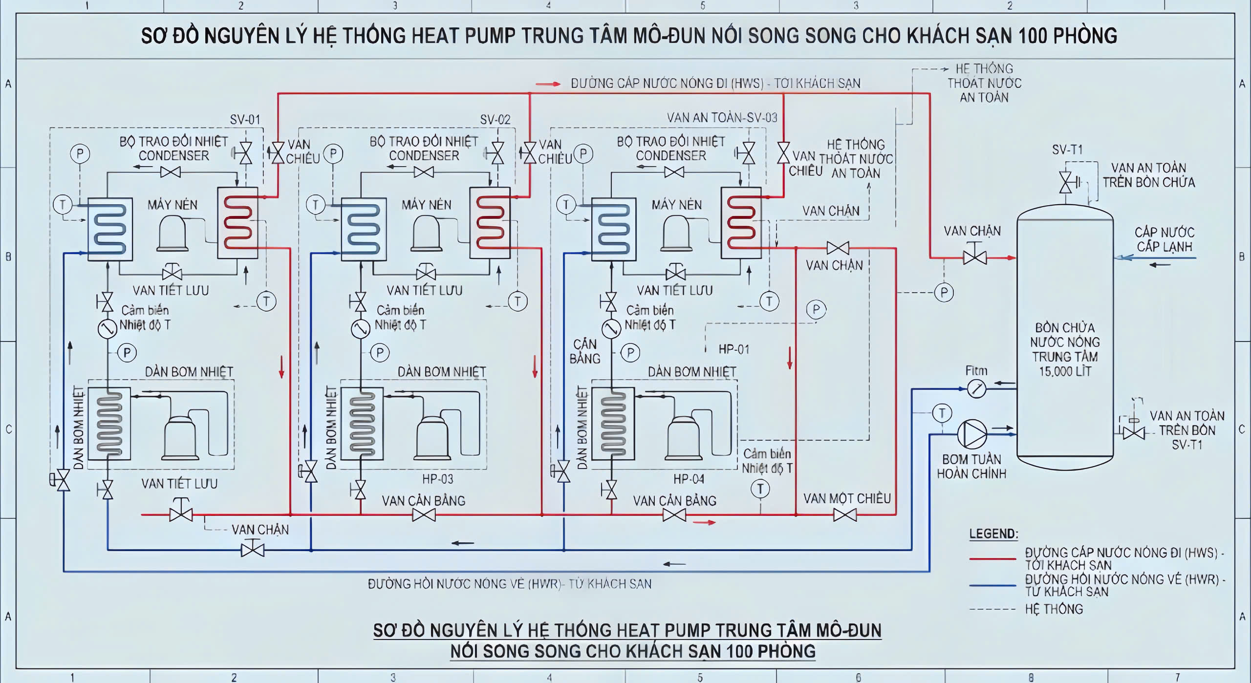 he-thong-xu-ly-nuoc-va-dieu-khien-thong-minh