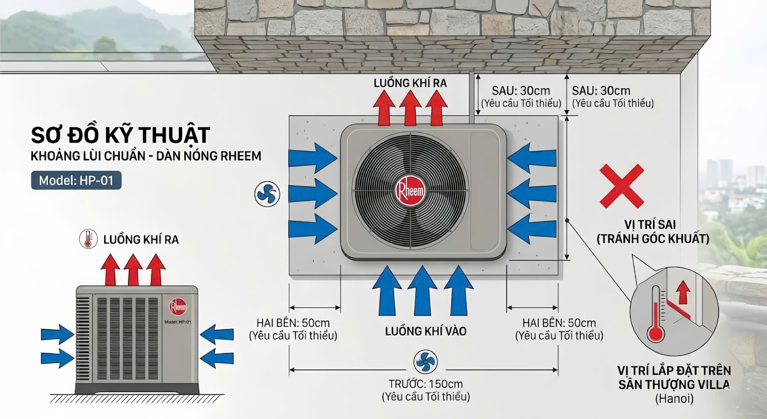 vi-tri-lap-heat-pump